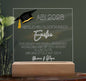 originelles Geldgeschenk Abi, Matura Geschenkidee, Geschenk zum Abitur, Geschenk Abi Mädchen, Geschenk Abi Weltkarte, Geschenk Abitur Weltkarte, personalisierte Geschenke, Schulabschluss Geschenk, Master Abschluss Geschenk, Studium Abschluss Geschenk, Master Bachelor Magister, Abi 2024, Abitur 2024
