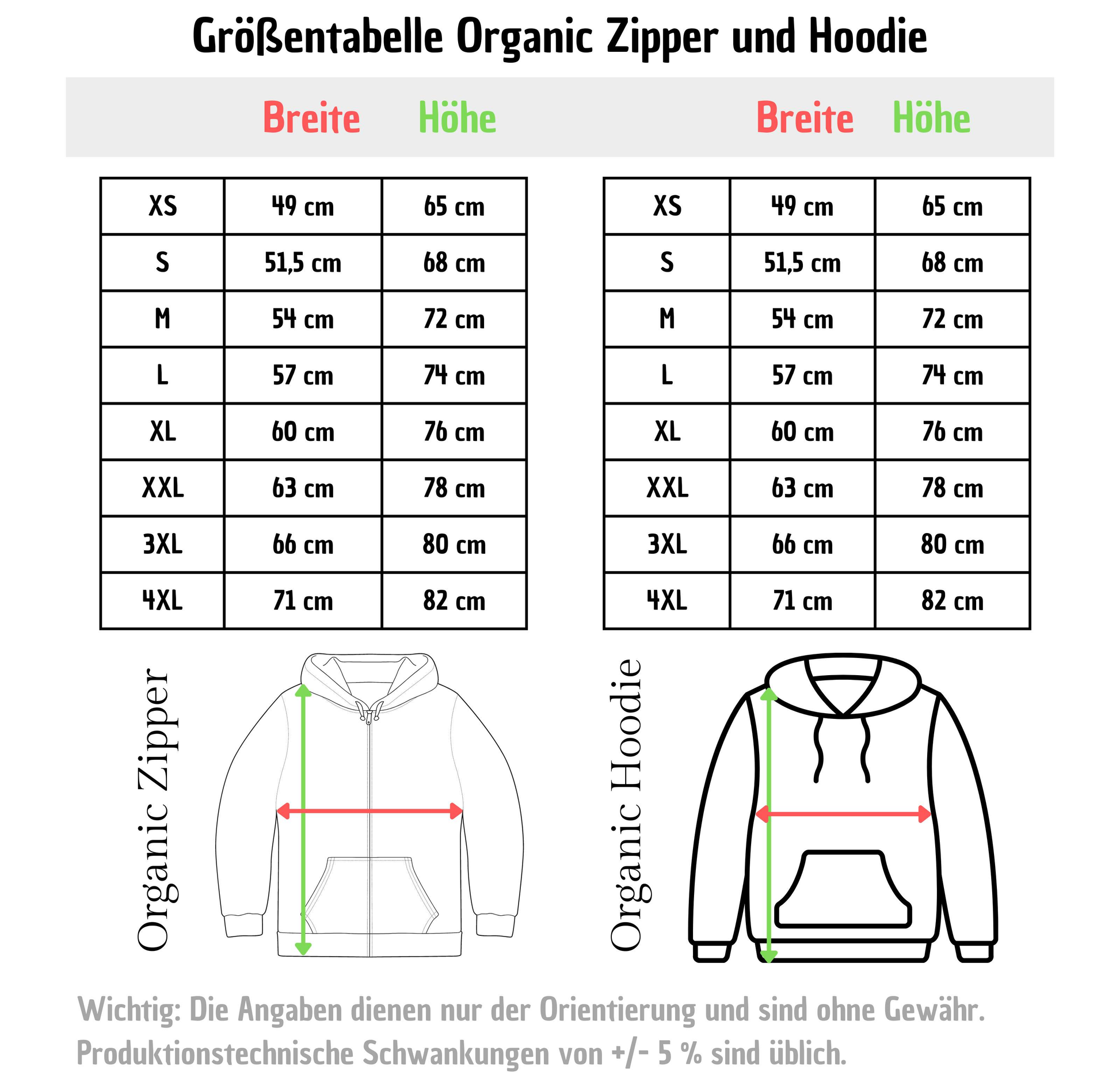 Rune Othala Baum des Lebens Geburtstagsrune 29. Mai bis 14. Juni-Abstammung,Baum des Lebens,Besitz,Erbe,Erfahrung,Geburtstagsrune Hoodie,germanische runen,keltische runen,nordische runen,nordische sage,Othala,Othala Shirt,Othala Tank Top,Rune,rune Othala,Runen Tshirt,thor,Wert,wikinger,Wikingerabzeichen,Yggdrasil